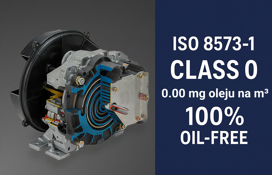 ISO 8573-1 class 0